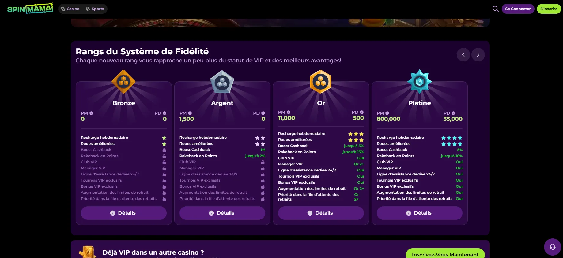 Rangs du programme de fidélité SpinMama : Bronze, Argent, Or, Platine et avantages VIP